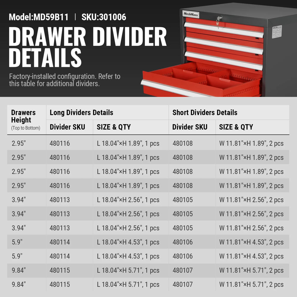 Heavy Duty Modular Drawer Cabinet - 11 Drawer 59" H x 28.5" W x 22.5" D Tool Storage Organizer, Steel Construction